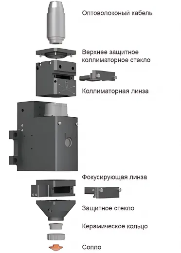 Лазерный станок с приставкой для резки труб DISEN LASER F3015T6 3000W